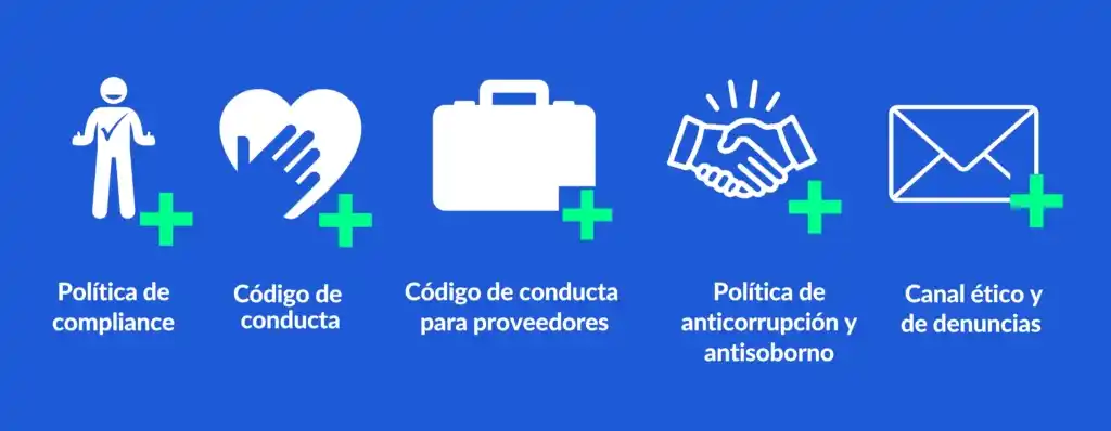 Diagrama-Compliance-4